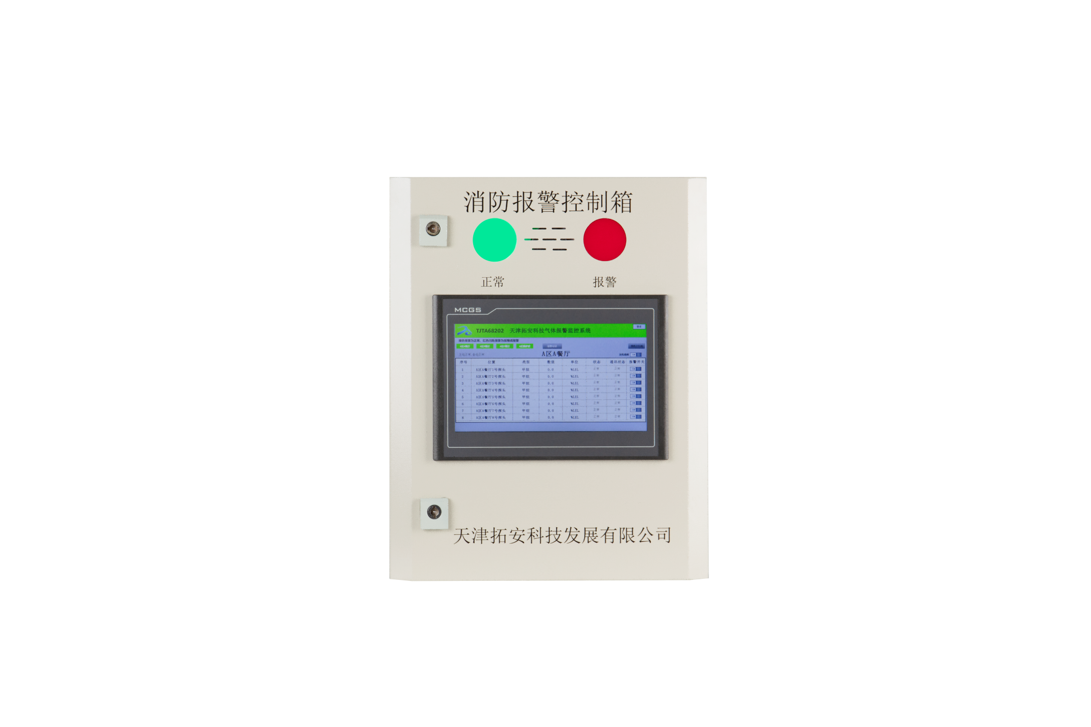 PLC